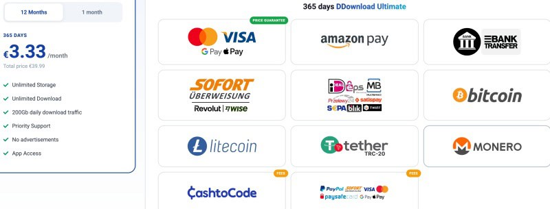 DDownload price